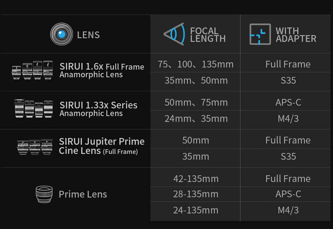 SIRUI 1.25x Anamorphic Adapter - Image 15