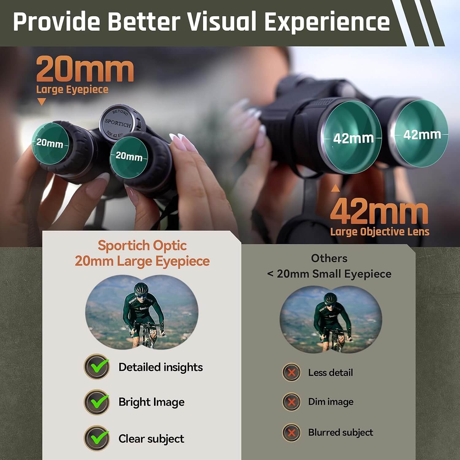 SIRUI Beyond B1042A Binoculars For Observation - Image 3