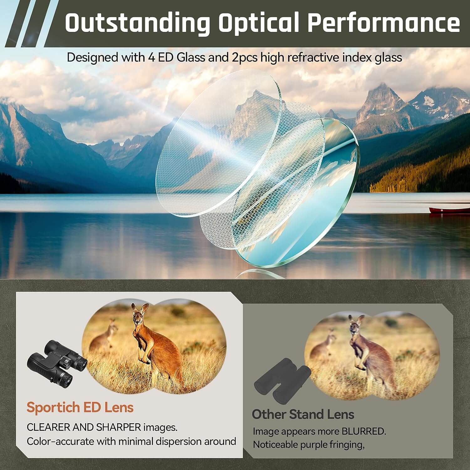 SIRUI Beyond B1042A Binoculars For Observation - Image 4