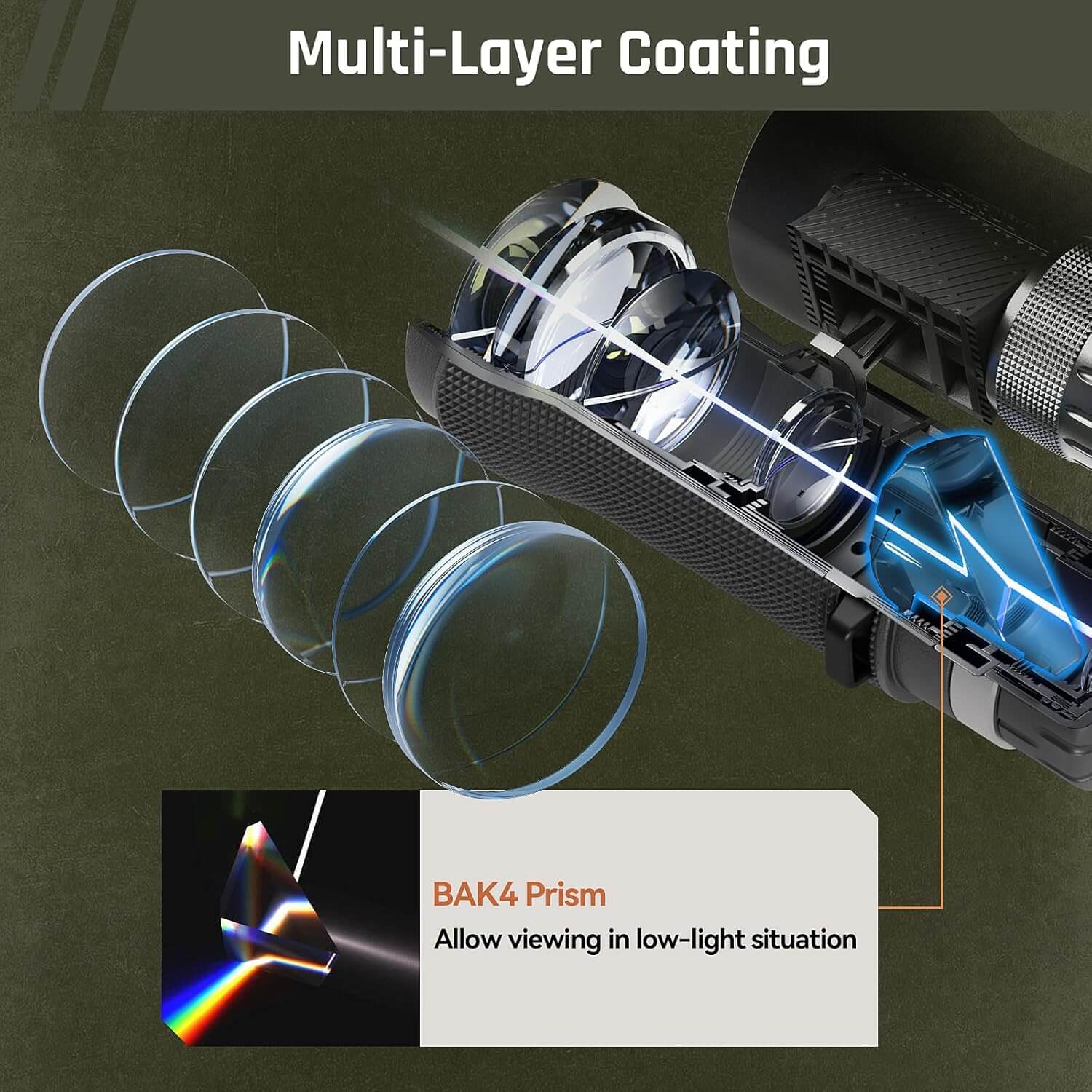 SIRUI Beyond B1042A Binoculars For Observation - Image 5
